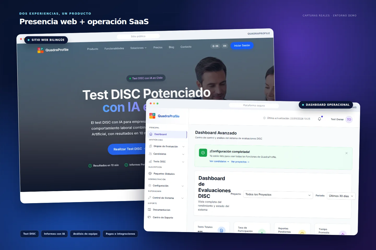 Composición del sitio web y la plataforma SaaS de QuadraProfile